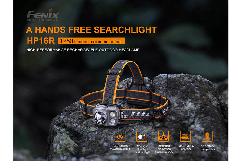 Load image into Gallery viewer, Fenix HP16R Rechargeable Headlamp - 1250 Lumens
