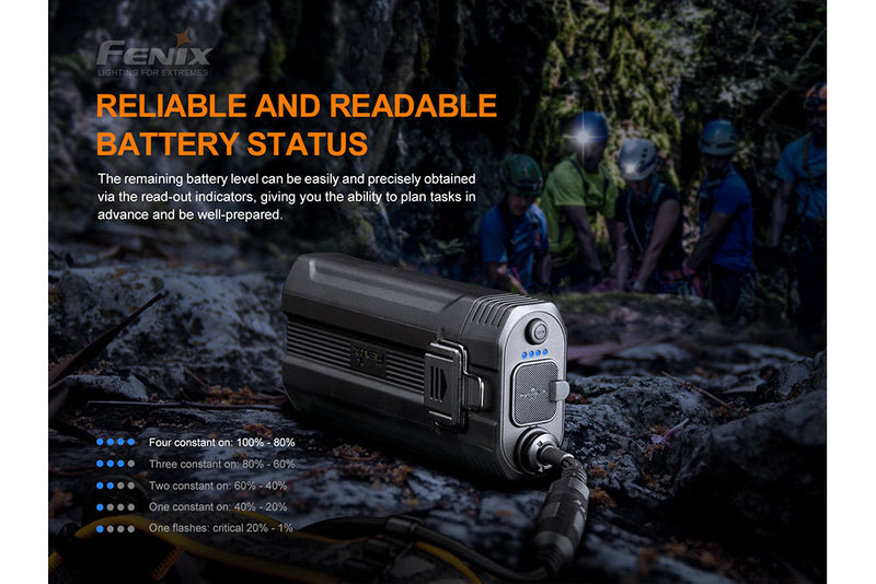 Load image into Gallery viewer, Fenix HP30R V2.0 LED Headlamp - 3000 Lumens
