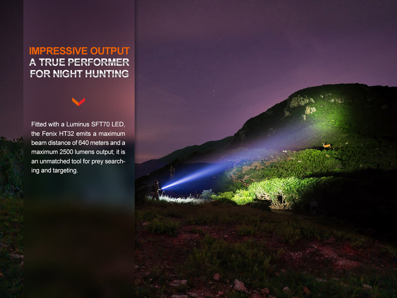 Load image into Gallery viewer, Fenix HT32 Hunting Flashlight with Red &amp; Green Output
