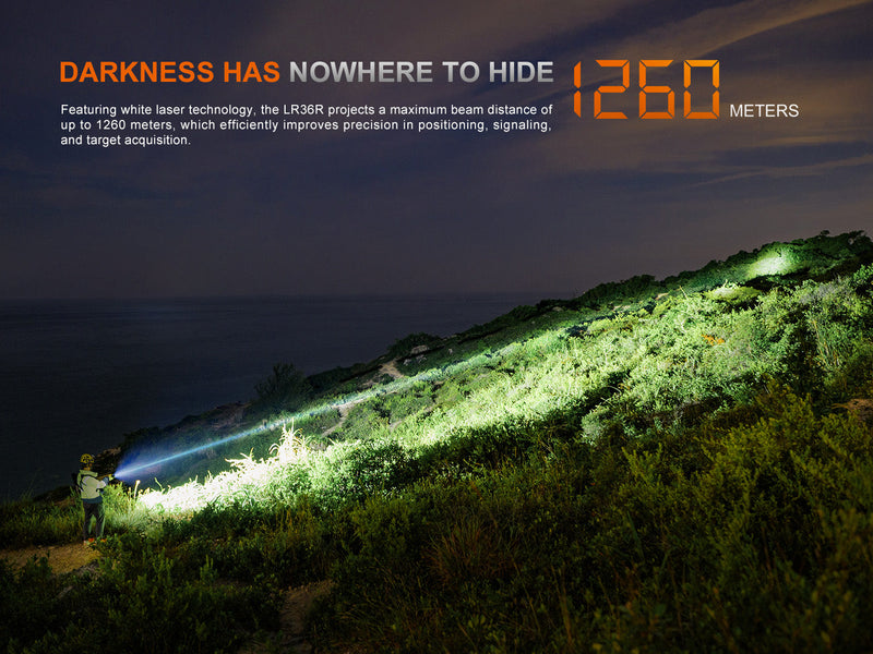 Load image into Gallery viewer, Fenix LR36R White Laser Searching Flashlight
