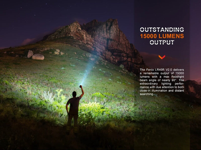 Load image into Gallery viewer, Fenix LR40R V2.0 Rechargeable LED Searchlight
