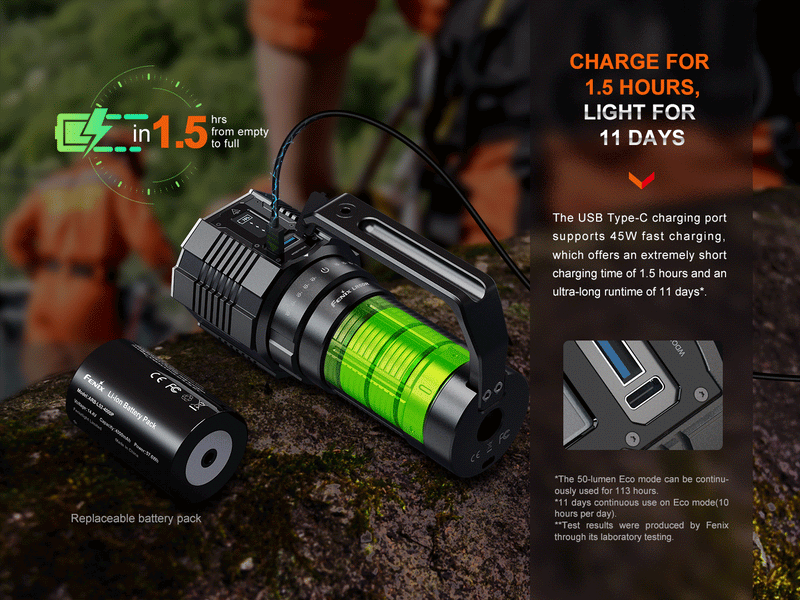 Load image into Gallery viewer, Fenix LR60R Rotary Switch Rechargeable Searchlight - 21000 Lumens
