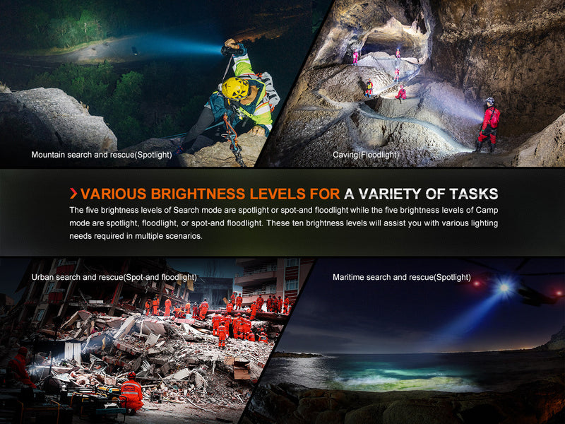 Load image into Gallery viewer, Fenix LR60R Rotary Switch Rechargeable Searchlight - 21000 Lumens
