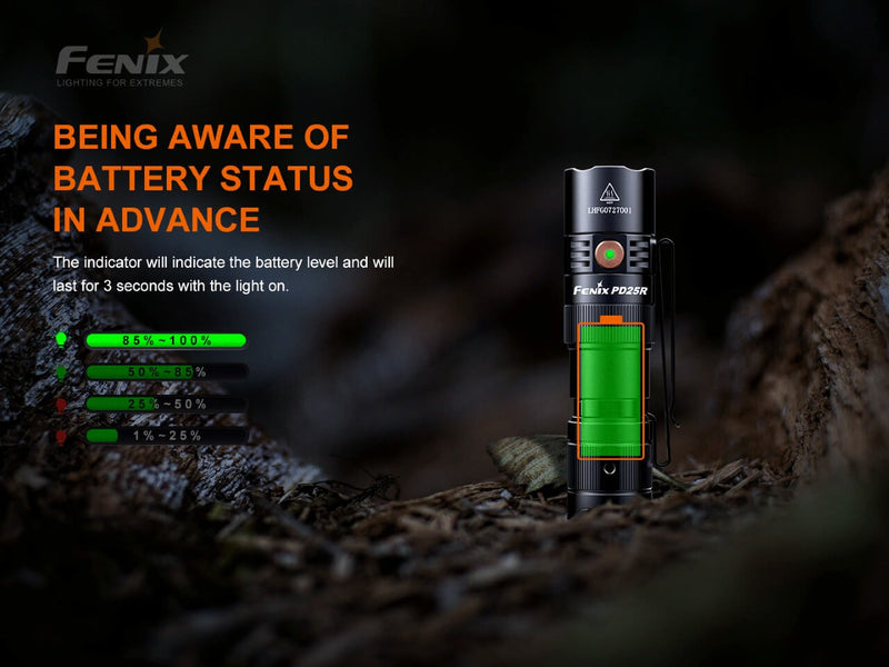 Load image into Gallery viewer, Fenix PD25R Rechargeable LED Flashlight
