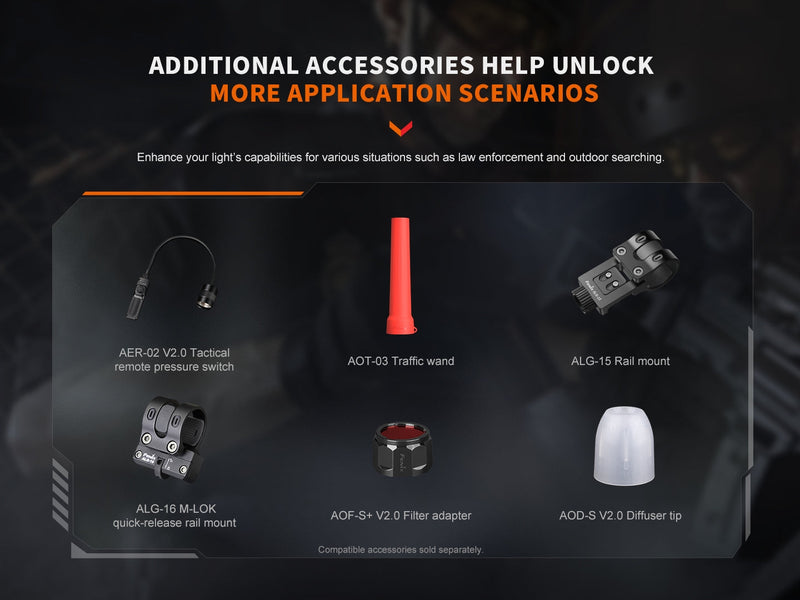 Load image into Gallery viewer, Fenix PD32R Rechargeable Silent Switch LED Flashlight
