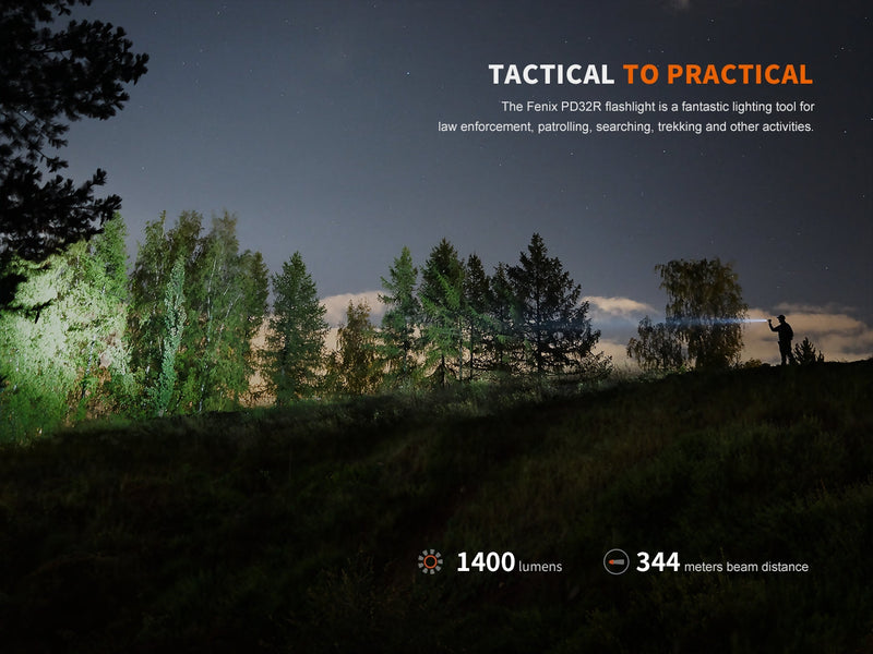 Load image into Gallery viewer, Fenix PD32R Rechargeable Silent Switch LED Flashlight
