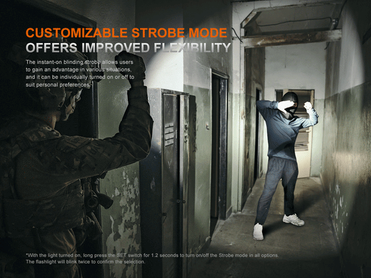 Fenix PD35R ACE Multi-mode Tactical Flashlight + FREE CL01 Mini Lantern