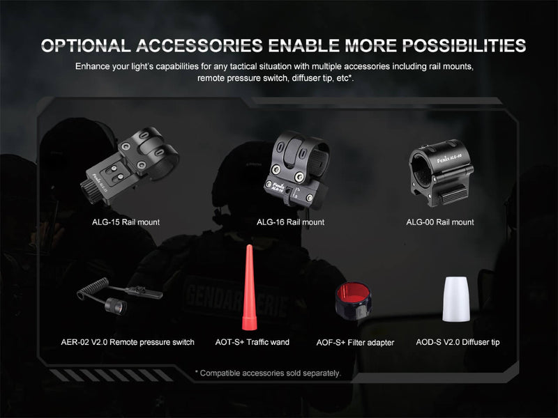 Load image into Gallery viewer, Fenix PD35R Compact Rechargeable Tactical Flashlight
