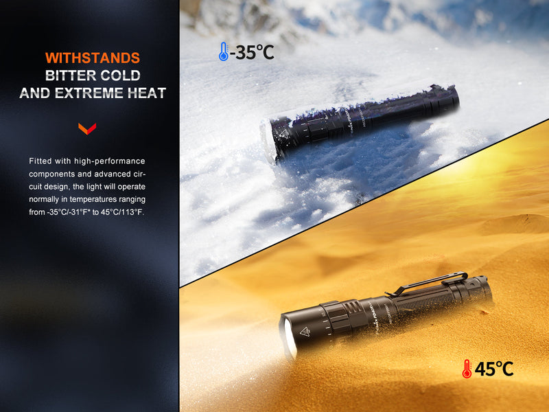 Load image into Gallery viewer, Fenix PD40R V3 Rechargeable Flashlight
