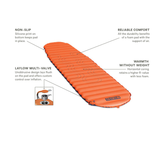 Flyer Self-Inflating Sleeping Pad