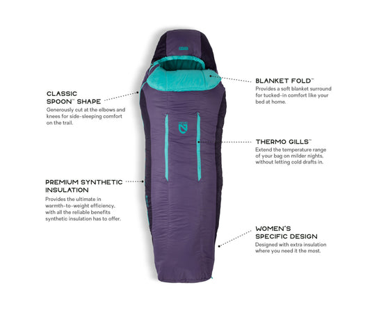 Forte Men's Synthetic Sleeping Bag