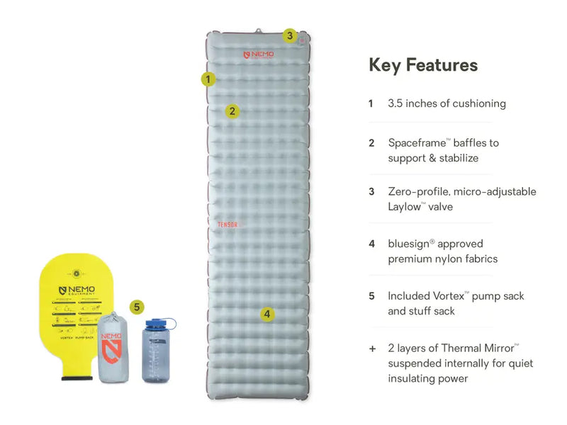 Load image into Gallery viewer, Tensor All-Season Ultralight Insulated Sleeping Pad
