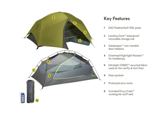 NEMO Dagger OSMO™ Lightweight Backpacking Tent