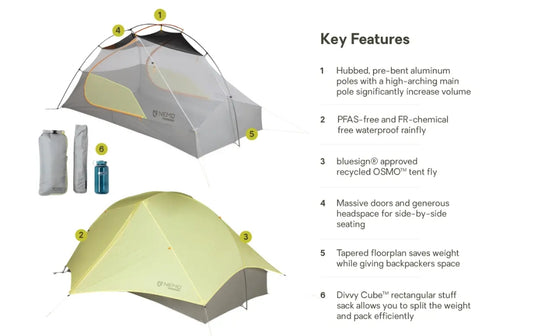 NEMO Mayfly OSM Lightweight Backpacking Tent