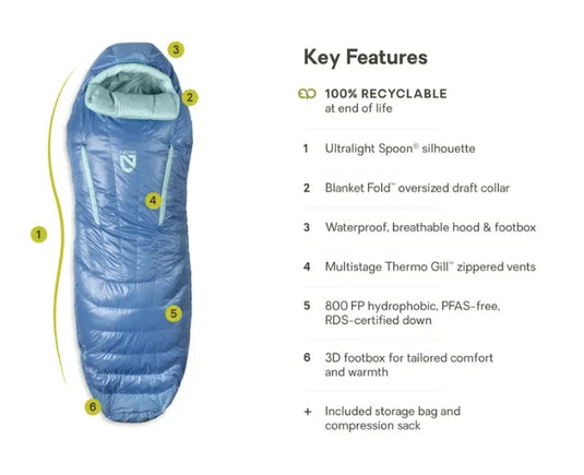 NEMO Riff Women's Endless Promise Down Sleeping Bag