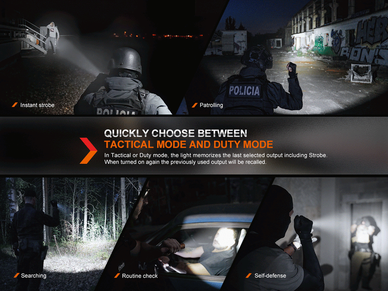 Load image into Gallery viewer, Fenix TK20R UE Tactical LED Flashlight - 2800 Lumens
