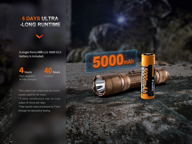 Load image into Gallery viewer, Fenix TK20R UE Tactical LED Flashlight - 2800 Lumens

