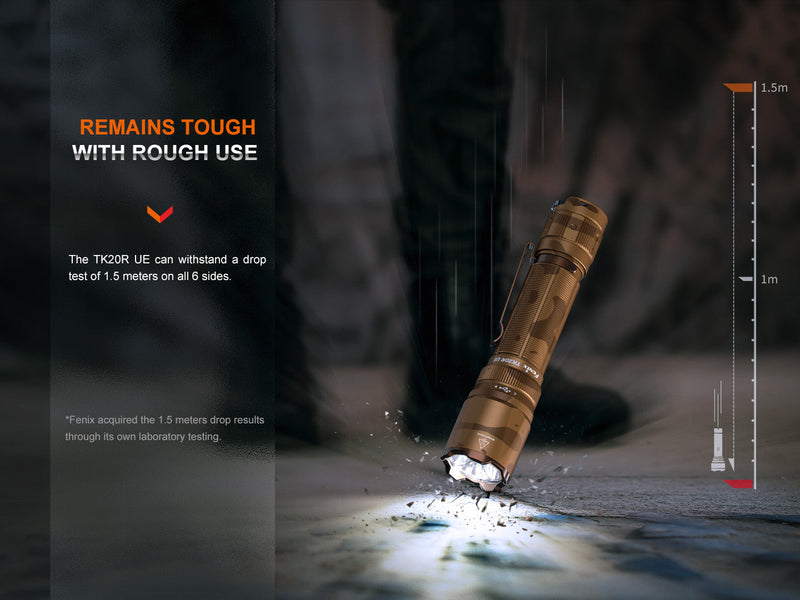 Load image into Gallery viewer, Fenix TK20R UE Tactical LED Flashlight - 2800 Lumens
