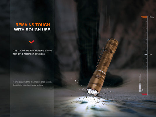 Fenix TK20R UE Tactical LED Flashlight - 2800 Lumens