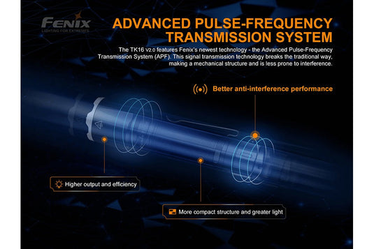 Fenix TK16 V2.0 Tactical Flashlight - 3100 Lumens