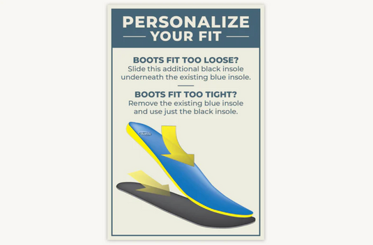 lems
